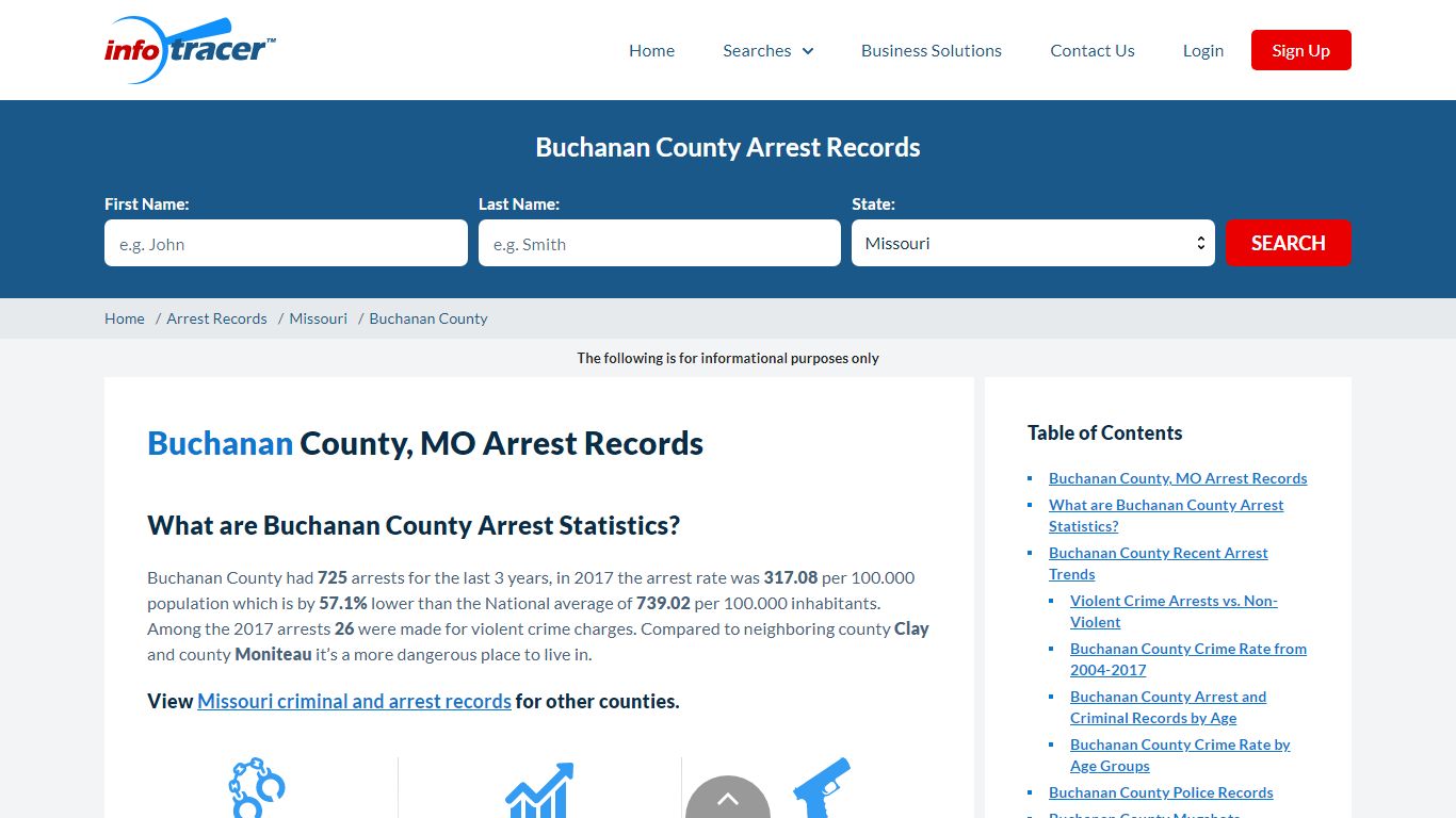 Buchanan County, MO Arrests, Mugshots & Jail Records - InfoTracer